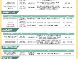 마포구, 9월 '읽기예보' 발령! 독서의 달 행사 풍성 기사 이미지