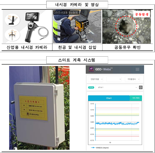 출처서울시 홈페이지
