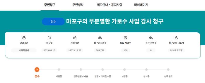 “무분별한 가로수 교체, 예산 낭비”…마포 주민들 감사 청구 기사 이미지