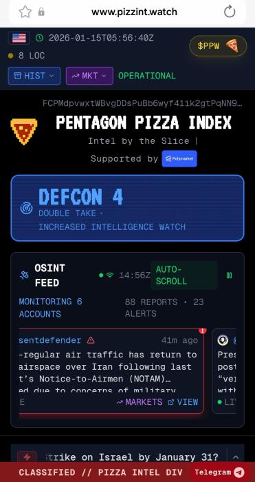 출처  wwwpizzintwatch 