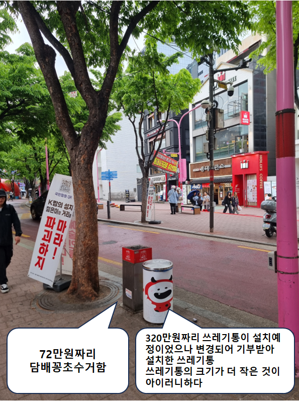 홍대 레드로드 ‘흡연 성지’ 전락… 72만 원짜리 수거함이 부른 역설