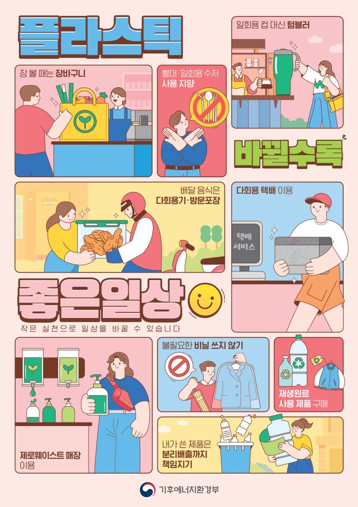 “일회용컵 하나 줄이면 폐플라스틱 10% 감축”…범국민 실천운동 본격화