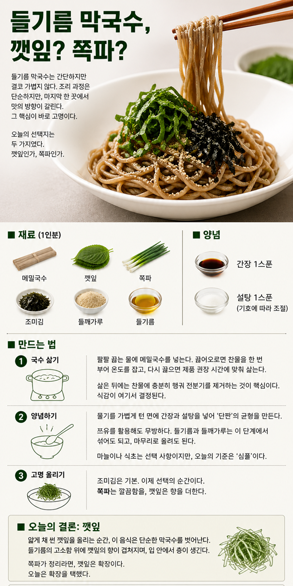 [오늘의 요리] 들기름 막국수 깻잎? 쪽파?