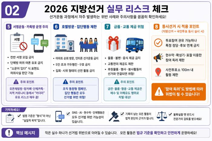 생성형 AI 이미지 생성  중앙선거관리위원회 자료 참고  마포저널