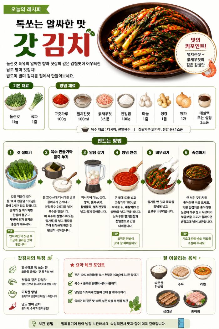 [오늘의 요리] 톡쏘는 알싸한 맛 갓김치