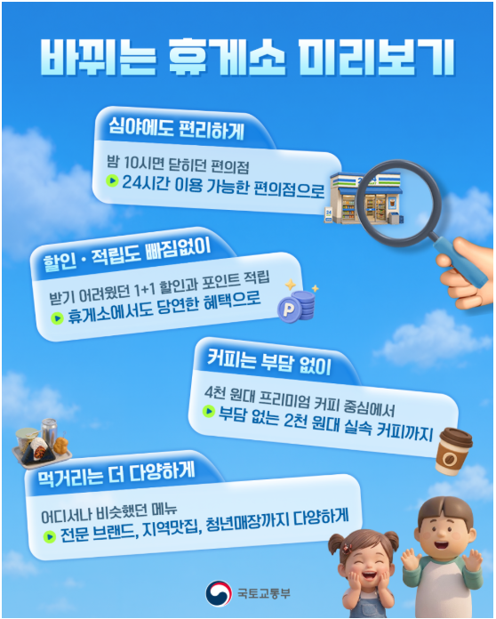 "휴게소는 화장실만?"…국토부, '비싸고 맛없는 휴게소' 대수술 나선다