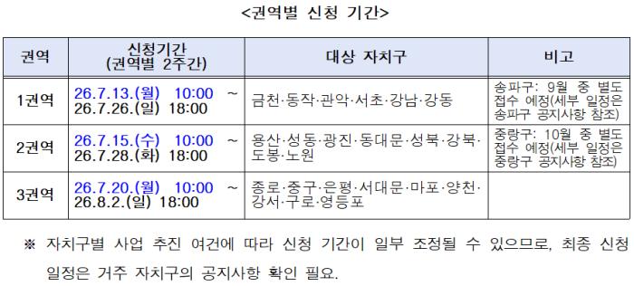 출처  서울시 홈페이지