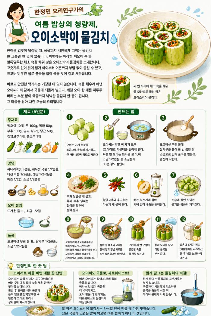 [한정민 요리연구가] 여름 밥상의 청량제, 오이소박이 물김치