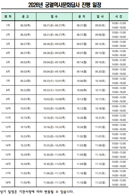 출처  서울시 홈페이지