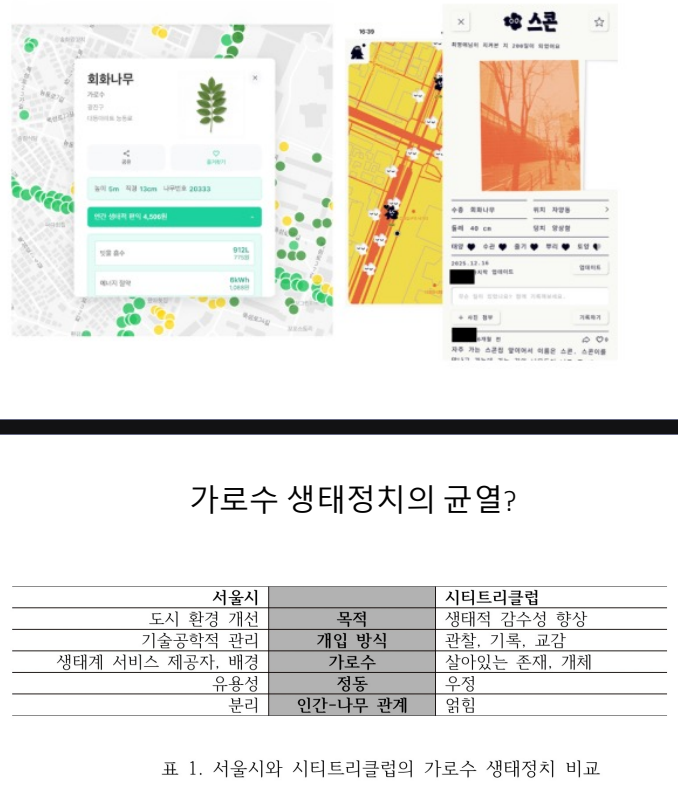 출처  서울환경연합 자료집