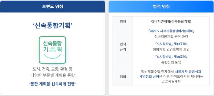 출처  서울시 홈페이지
