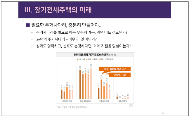 출처