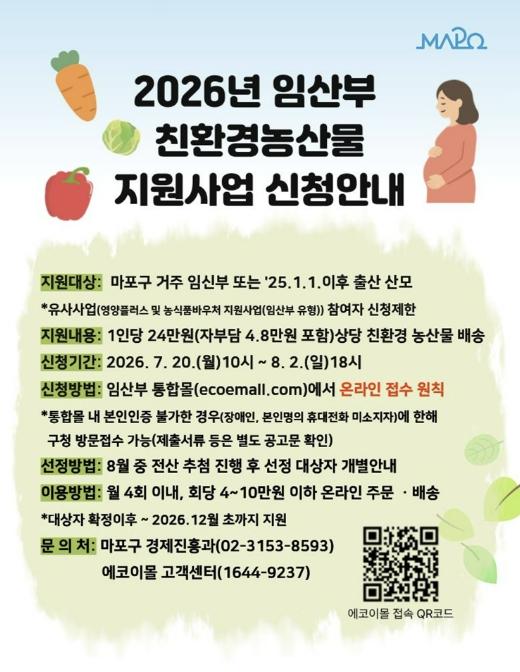 임산부 친환경농산물 연 24만 원 지원... 마포구 7월 20일부터 신청