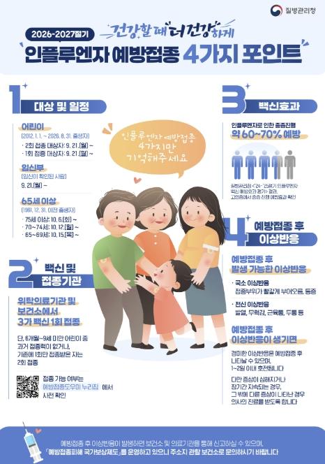 마포구, 9월 21일부터 인플루엔자 무료 예방접종 시작